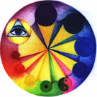 Mandala - barevná terapie - workshop