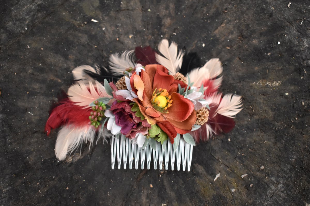 z ptačí perspektivy