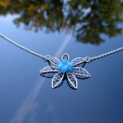 MODRÉ POTĚŠENÍ náhrdelník