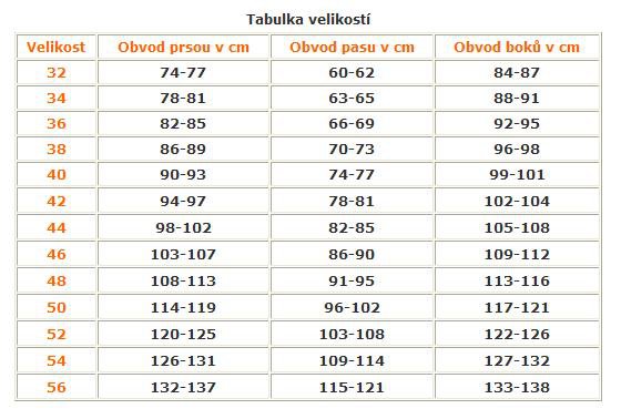 Velikostní tabulka